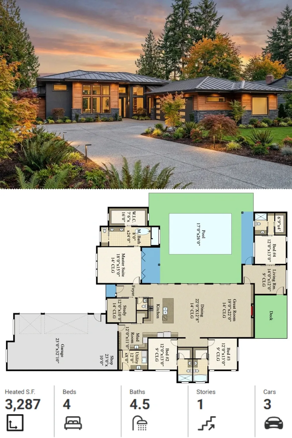 Pacific Northwest Modern Home Design