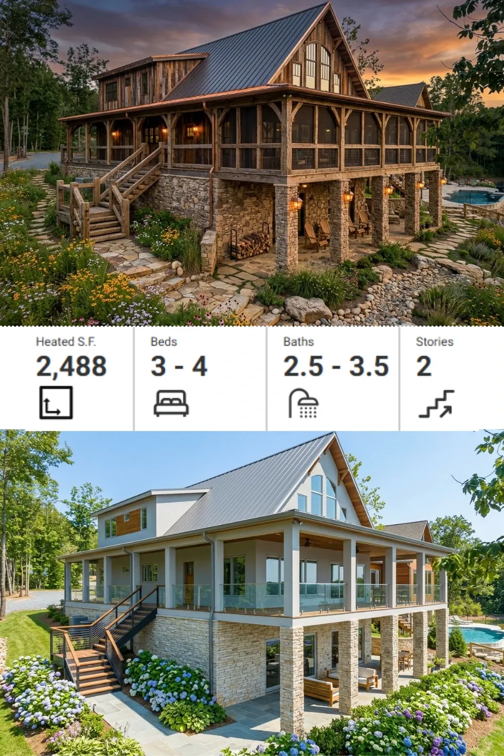 Rustic Lake House Plan with Stone and Wood Detail