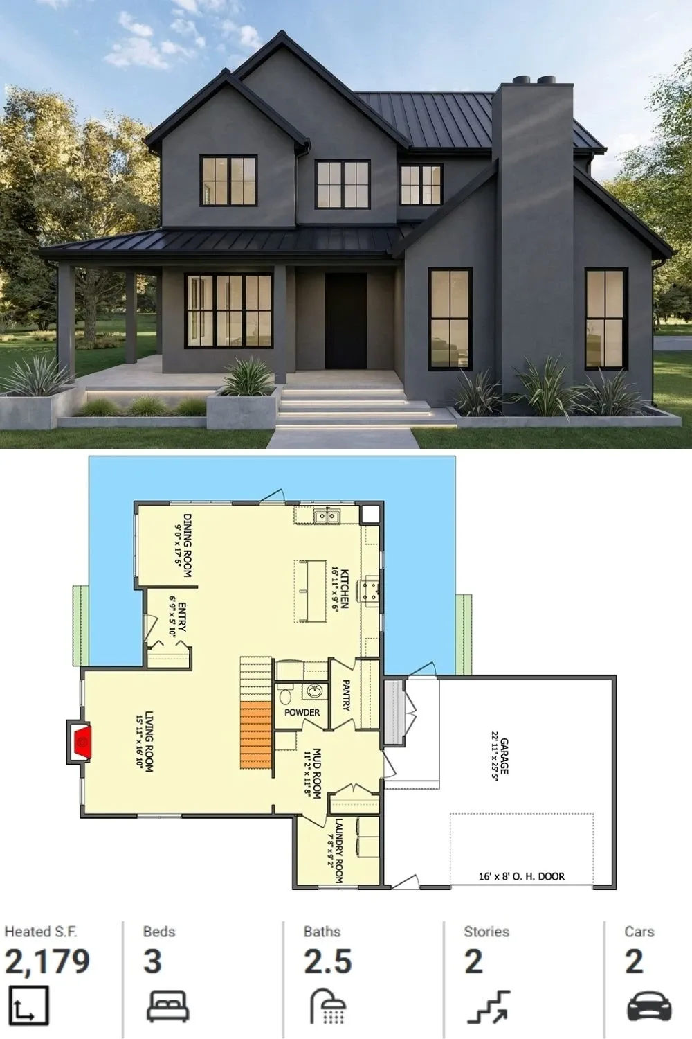 Modern Farmhouse with Dark Exterior & Stone